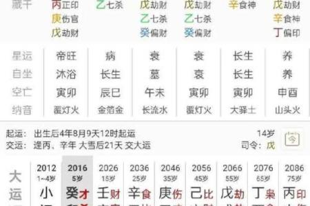多岁算命好不好
