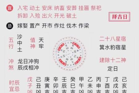 2024年7月26日（农历六月廿一）辛卯日 黄历宜忌