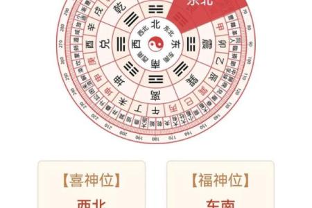 今日麻将财神方位 今日麻将财神在哪个方位