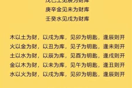 八卦命理：四柱八字相生相克法