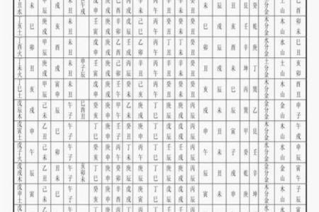 金命宜葬什么山向 此方位利于子孙后代