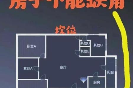 这十种风水不好的房子，买房时一定要避开，看看你中招了吗！_1