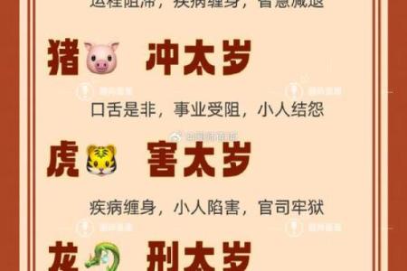 今年的太岁方位在哪里？如何化解太岁？