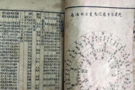 威海经区算命
