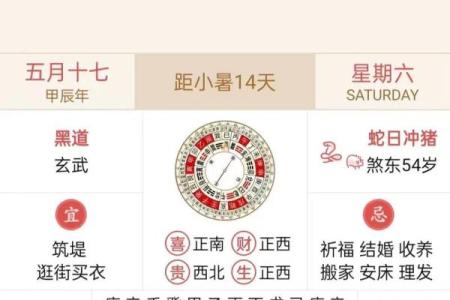 辛丑牛年四月十五农历是开业吉日吗 财神方位在哪
