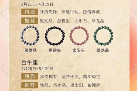 7月2日是什么星座