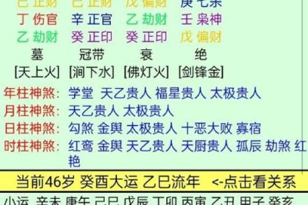 八字算命免费详批