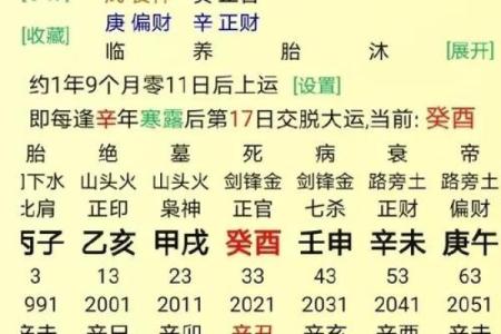 八字看穷凶极恶的人,八字算穷富