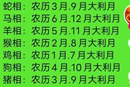 结婚吉日不能选单数 结婚日子不能是单日子吗？