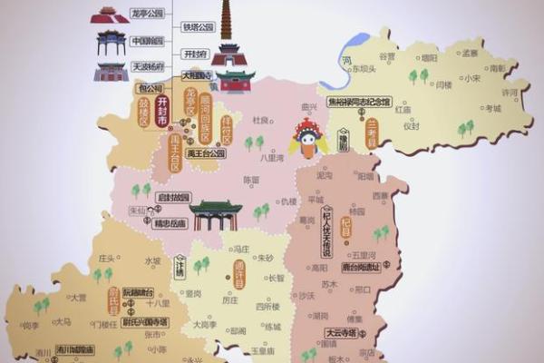 开封的风水格局