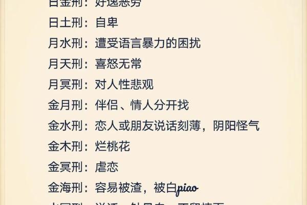 张雨绮的星座星盘解析及性格分析