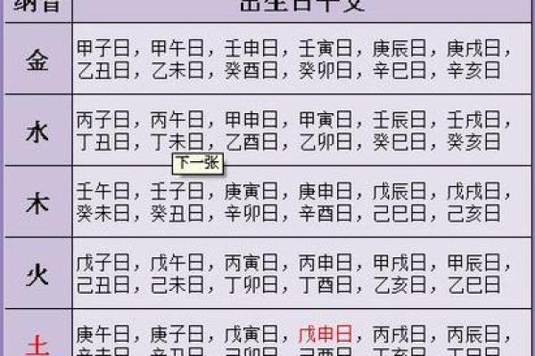 生辰算命真的假的