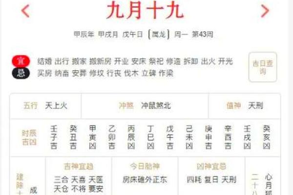 剪发的日子吉凶,理发吉日查询一览表