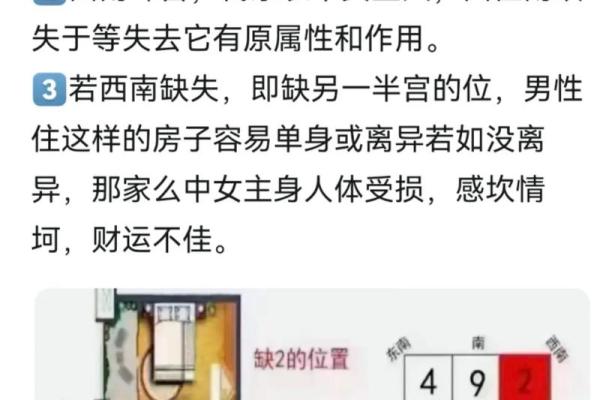 房子风水缺西角