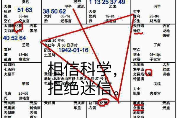紫薇斗数大限将至