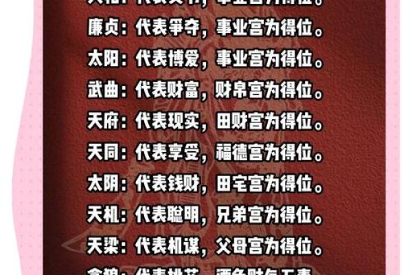 紫薇斗数12宫对照表