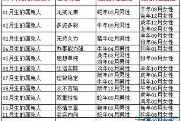 鸡马生肖配对指数 鸡和马属相婚配指数