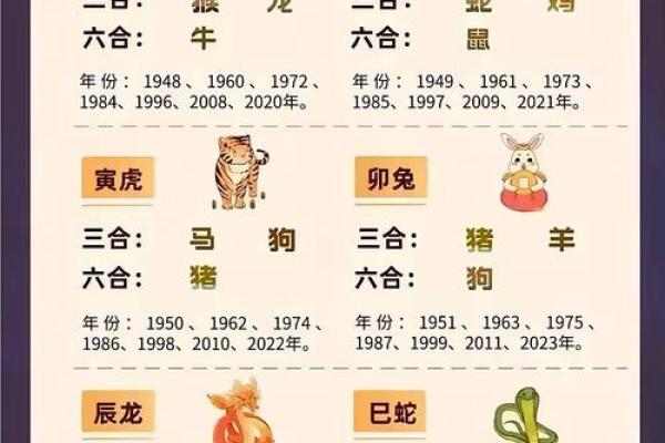 鸡马生肖配对指数 鸡和马属相婚配指数