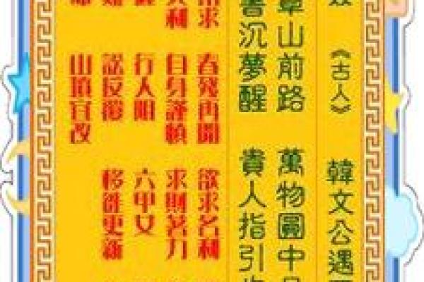 观世音菩萨灵签84签解签