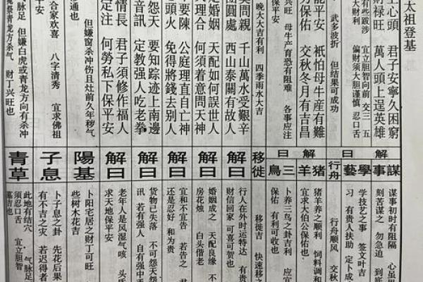 灵签佛祖第一百签在线抽签