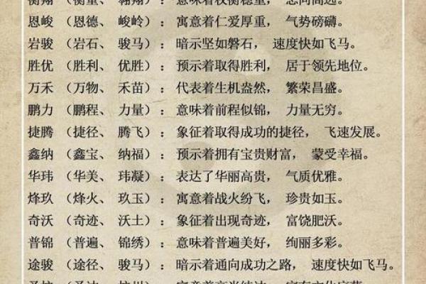 改名字会给自己带来好运吗-姓名学-华易网姓名