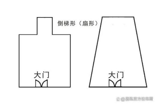 前宽后窄的房子风水破解法