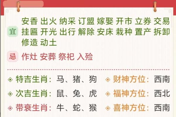 2024龙年农历三月十九日是不是提亲吉日？