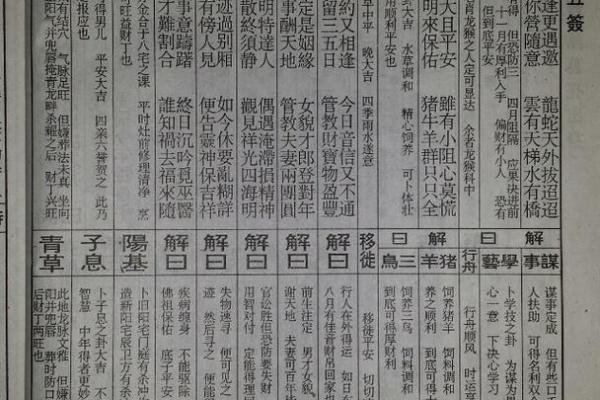 佛祖灵签第一签签意