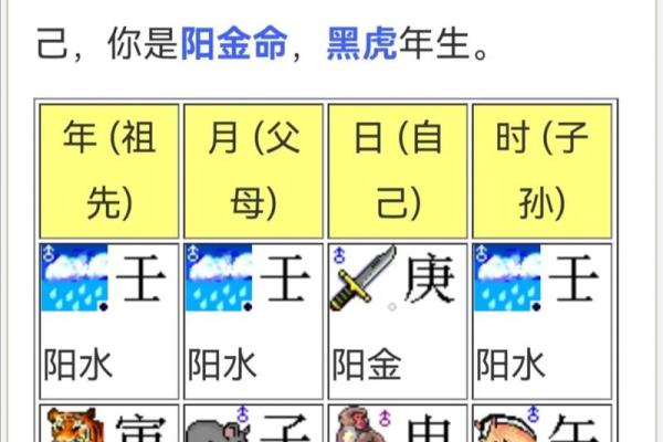 生辰八字三藏