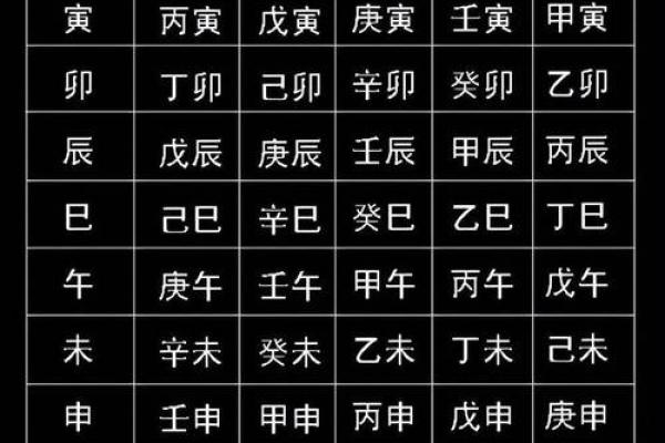 生辰八字：探秘命运的神秘密码