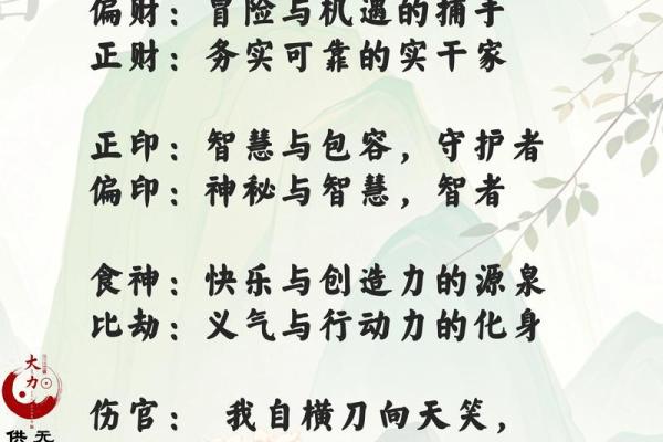八字十神的具体分析判断《四柱新论》二章之二