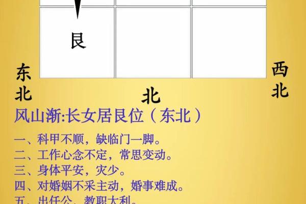 东南方位代表长女 影响长女的十大风水