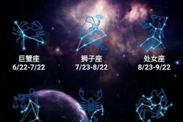 天蝎座幸运数字 天蝎座守护星是什么星座