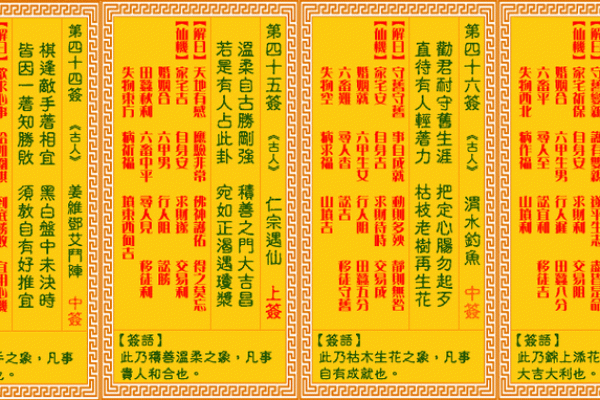 观音灵签十五签解签精髓