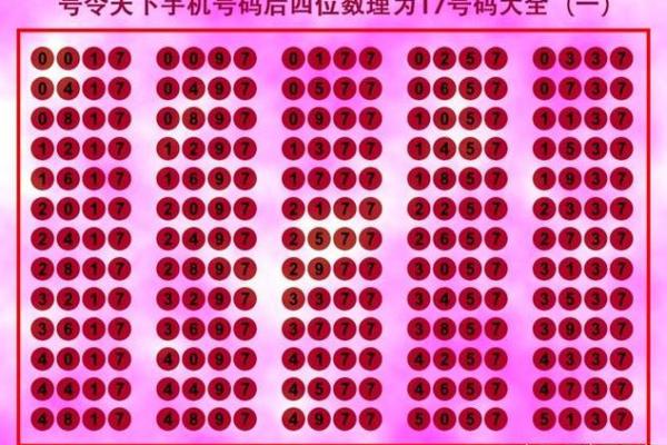 1518车牌号吉凶测试