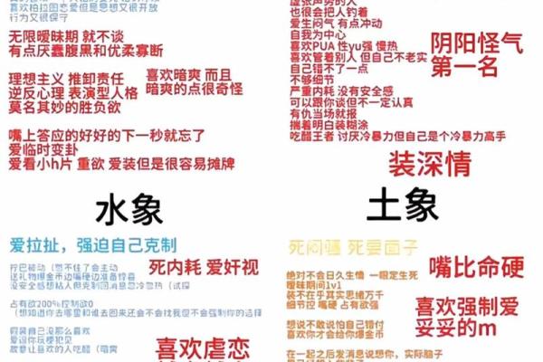 【12星座全解析】性格特点、爱情观、职场选择等详细解读！