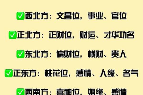 今天喜神方位-2024年12月7日宜向什么方向