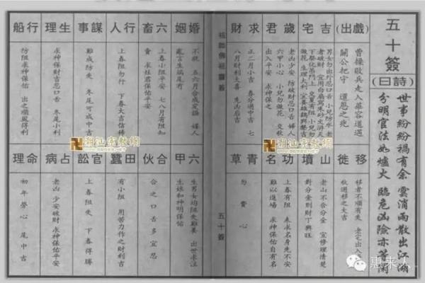 解佛祖灵签40