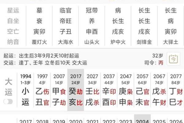 杀破狼星座运势727