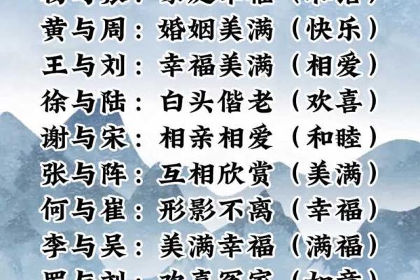 抖音姓名配对缘分是骗局吗 抖音姓名配对缘分测试真的假的？
