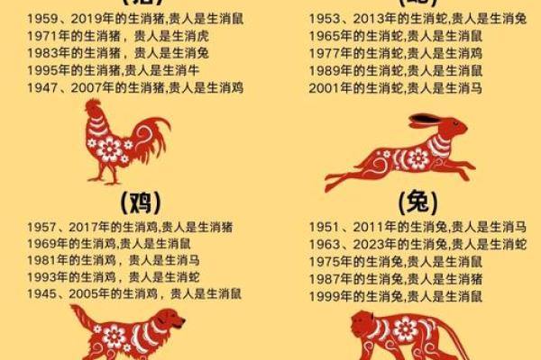 风水一生最穷的生肖女性财运不佳