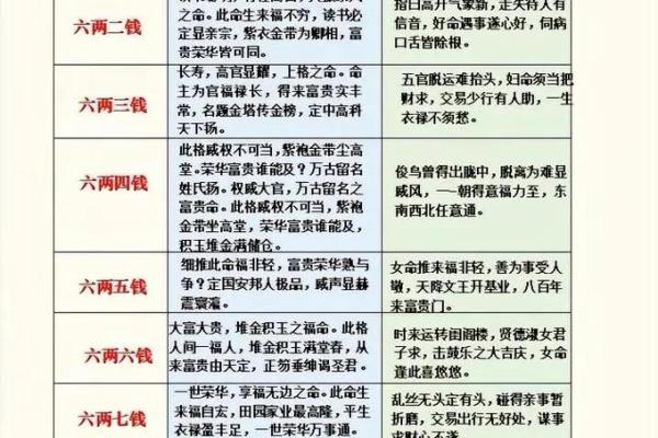为什么说袁天罡是风水第一大师