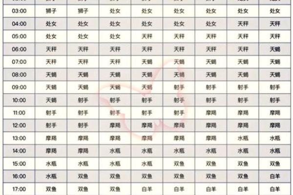 九月二十六是什么星座