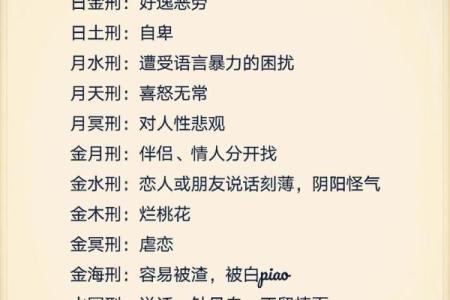 张雨绮的星座星盘解析及性格分析