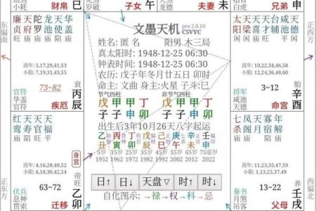 紫薇斗数的群