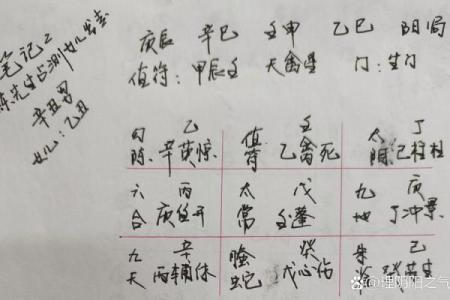 生辰八字诅咒