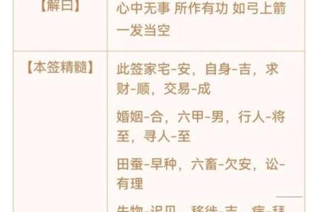 解签观音灵签50签健康