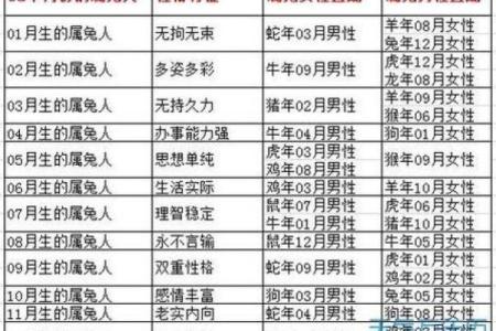 鸡马生肖配对指数 鸡和马属相婚配指数