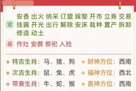 2024龙年农历三月十九日是不是提亲吉日？