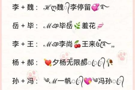 原来姓名配对指数很重要 姓名配对是什么原理准嘛？